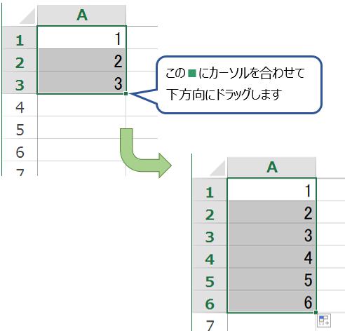 オートフィルのやり方