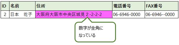 全角文字と半角文字の間違い