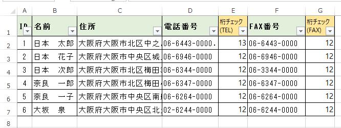 全行表示