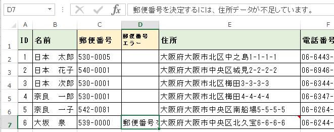 郵便番号とエラーメッセージの表示例