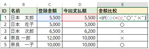 IF関数の使用例