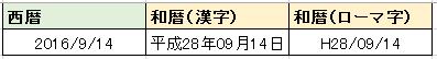 西暦を和暦に変換する