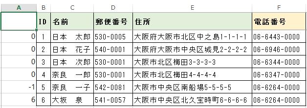 調査完了時の例