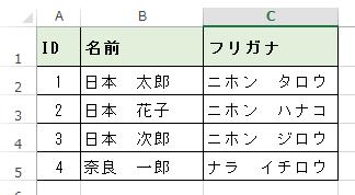 対象セルの変換後