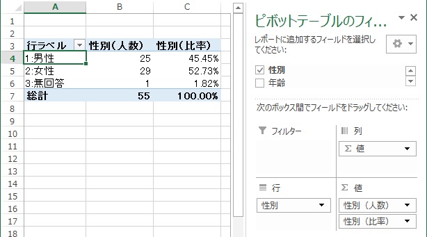 単純集計の完成