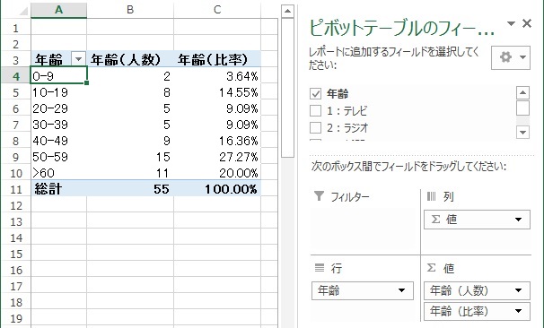 度数分布の完成