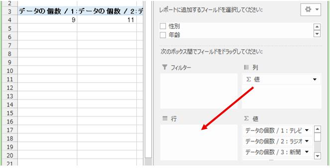 列ボックスの値を行ボックスに移動する