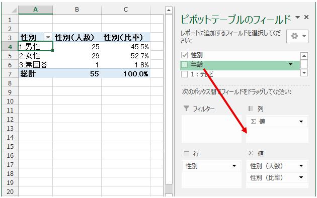 性別の単純集計に年齢の項目を掛け合わせる